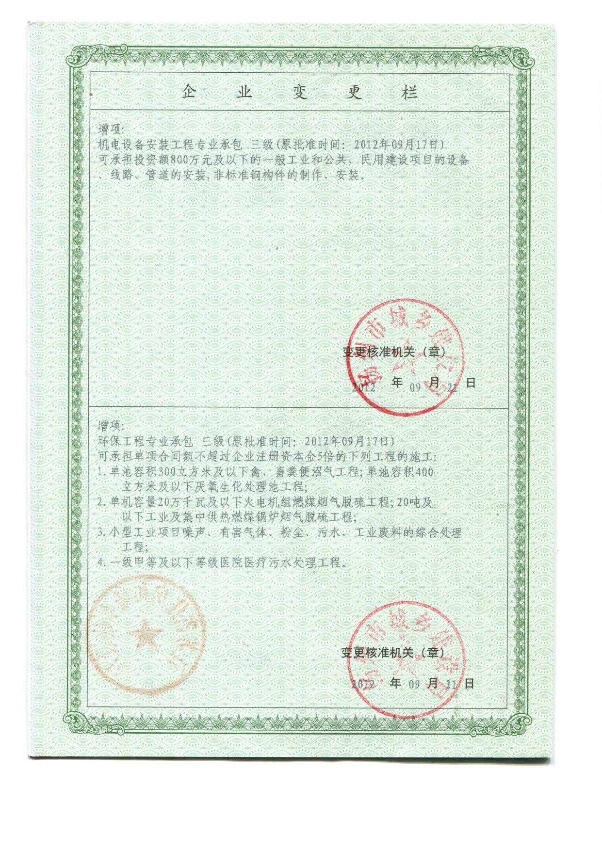 Jiangsu Sina Environmental Protection Co., Ltd